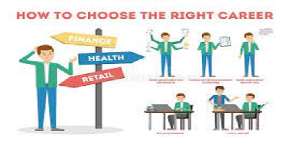 Career Guide To identify the Right Course for you