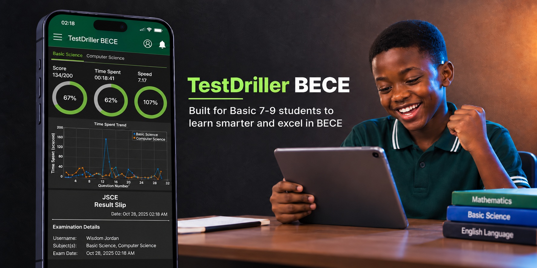 TestDriller JSCE